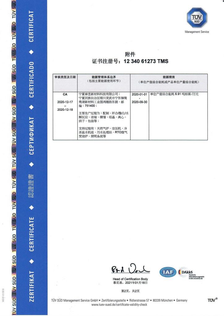 ISO50001-2